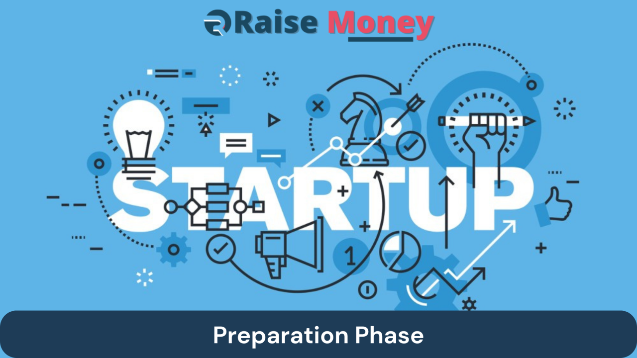 Preparation Phase: Laying the Groundwork for Your Bootstrapped Startup